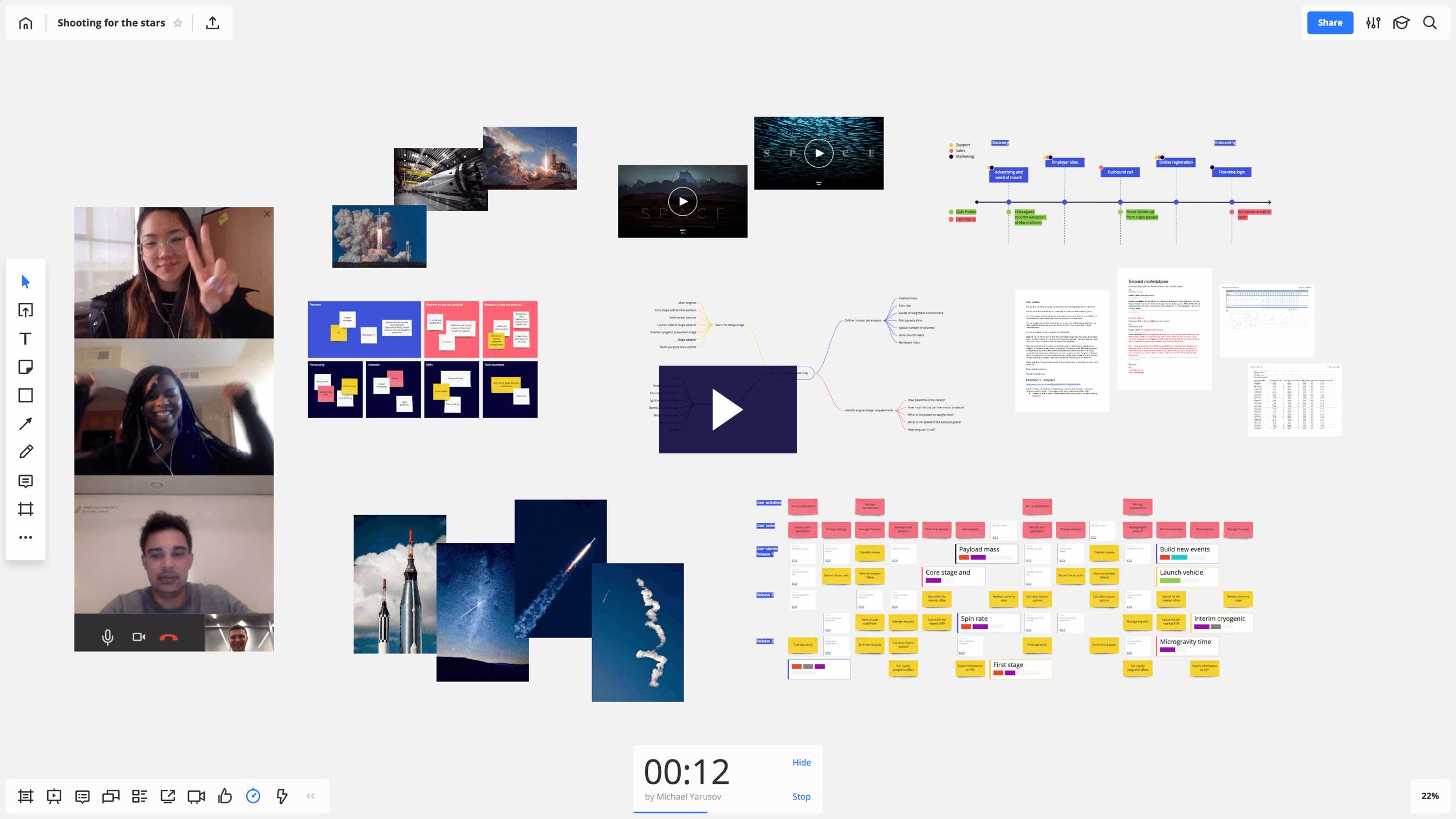 Plataforma visual colaborativa em formato de lousa online com Miro