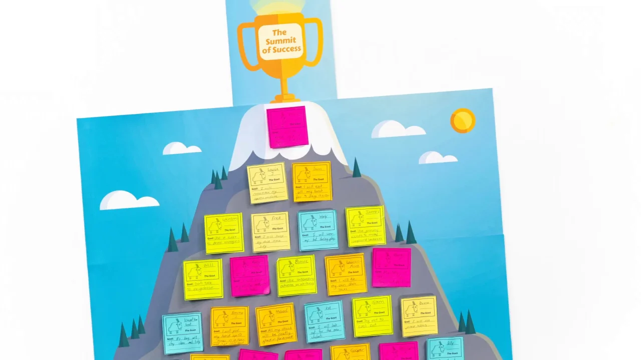 36 Tricks To Make Learning Stick Teaching With Sticky Notes Stick Teaching With Sticky Notes