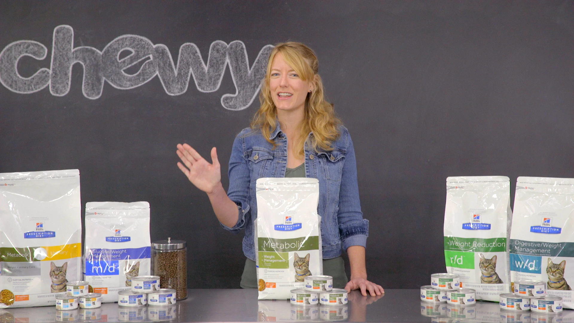 prescription diet wd