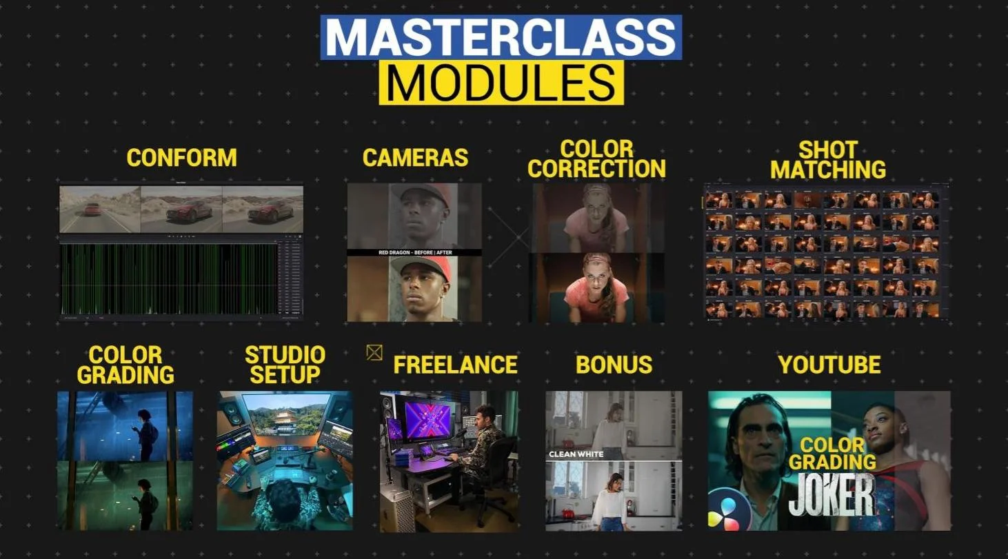 Waqas Qazi – Master DaVinci Resolve NODE TREE Live Training 2 0d708c1714d932ab499f5ef606d8de29