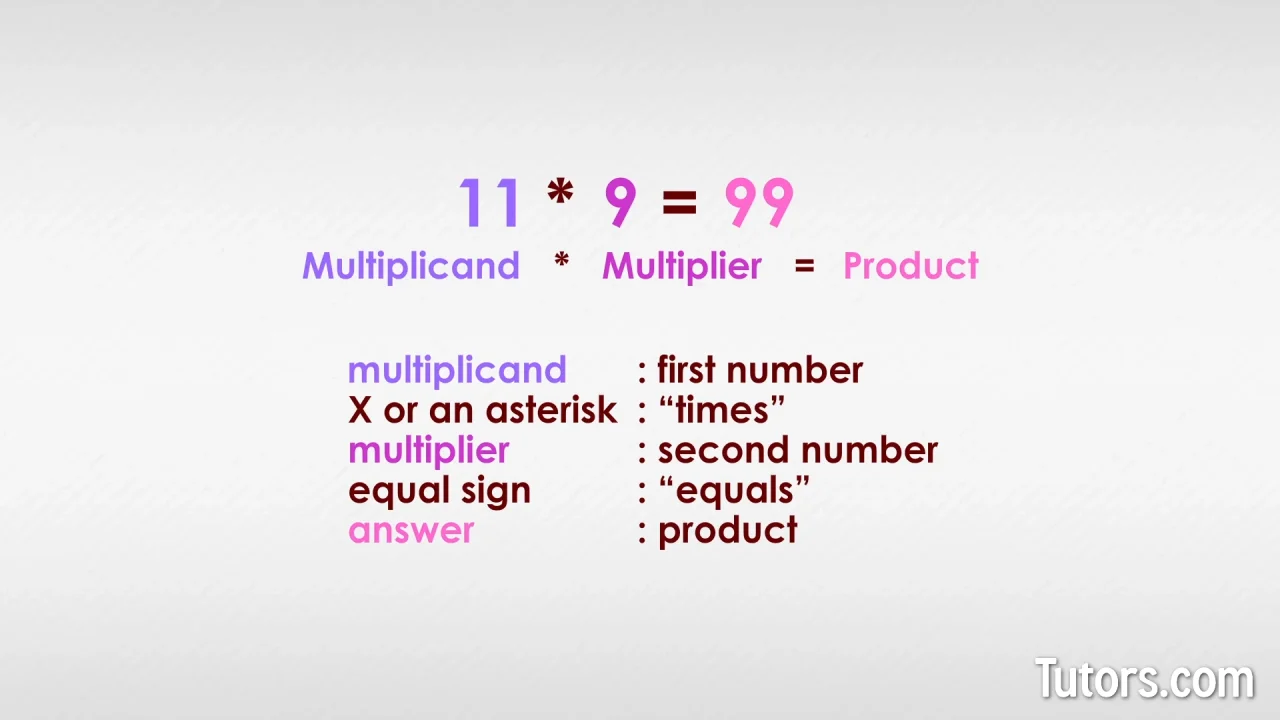 Product In Math Definition How To Find Video Product In Math Definition How To Find Video