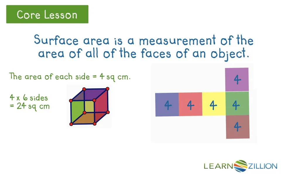 Find The Surface Area Of A Triangular Prism By Decomposing Its Net Into Rectangles And Triangles Learnzillion Find The Surface Area Of A Triangular Prism By Decomposing Its Net Into Rectangles And Triangles Learnzillion