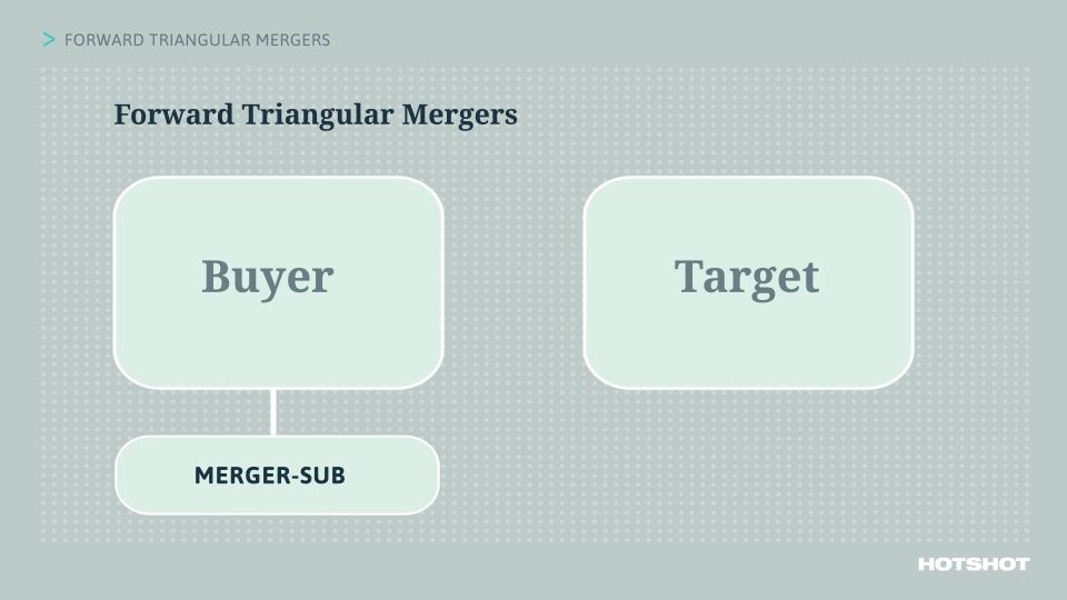 Forward Triangular Mergers M&A Basics