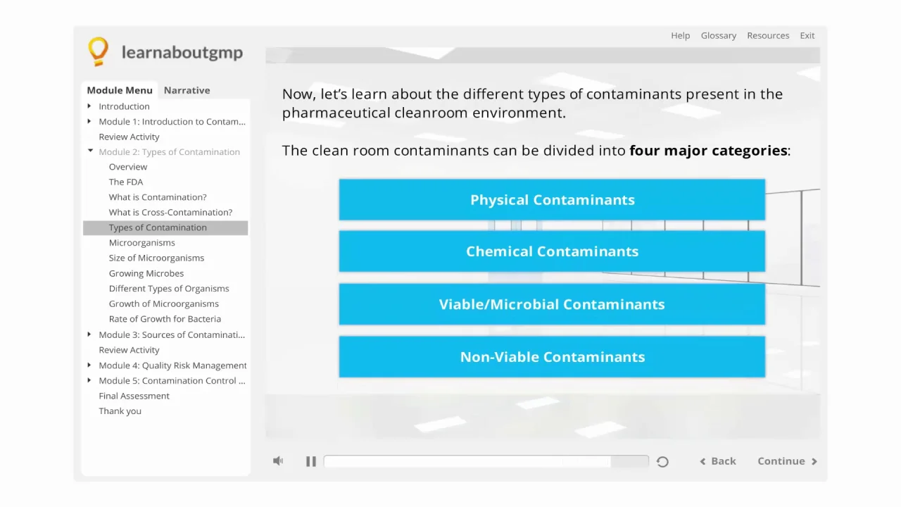 The Four Type Of Contaminants Found In A Cleanroom Video Learnaboutgmp Accredited Online Life Science Training Courses