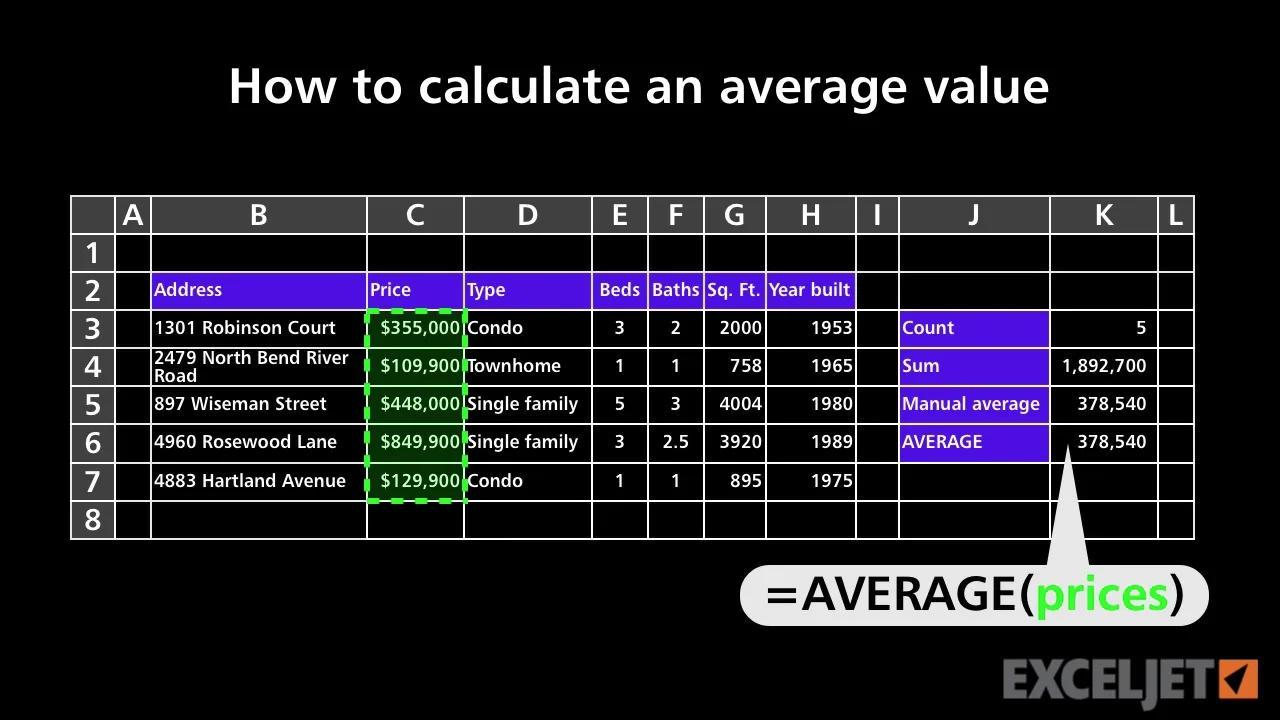 How to calculate an average value