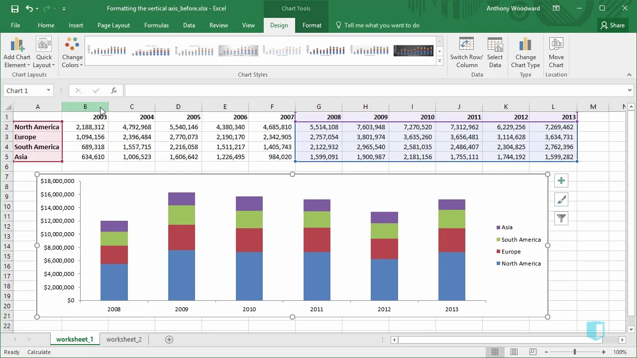 Formatting The Vertical Axis Online Excel Training Kubicle