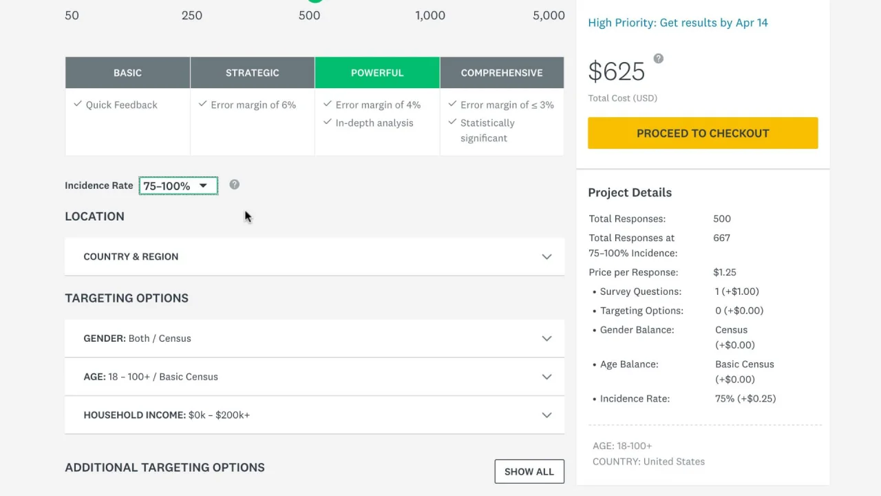 How To Do Market Research The Ultimate Guide Surveymonkey