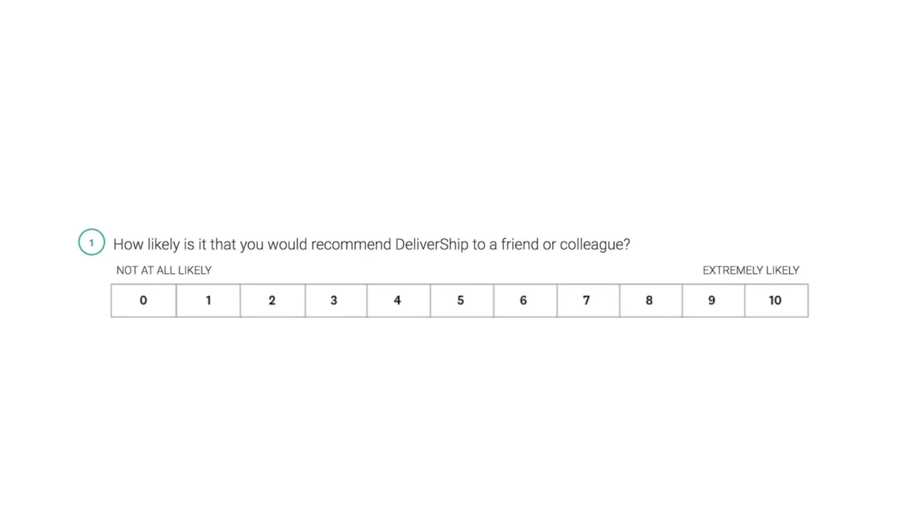 Net Promoter Score Nps アンケート Surveymonkey