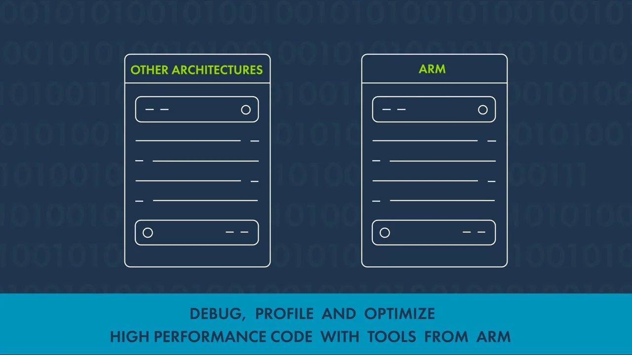 Arm Forge C およびcuda向けクロスプラットフォーム並列デバッガー Arm