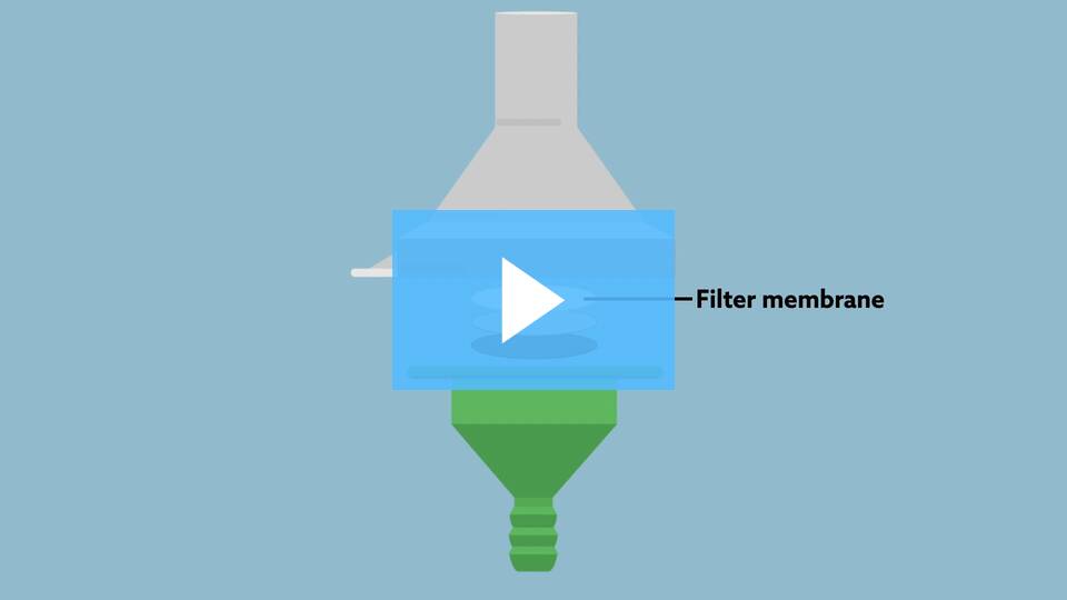 Self-preserving eDNA Filter Packs – Hoskin Scientific