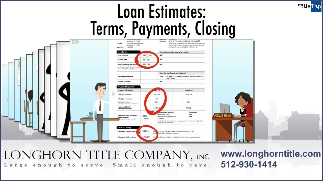 Understanding Your Loan Estimate Terms, Payments and Closing Costs
