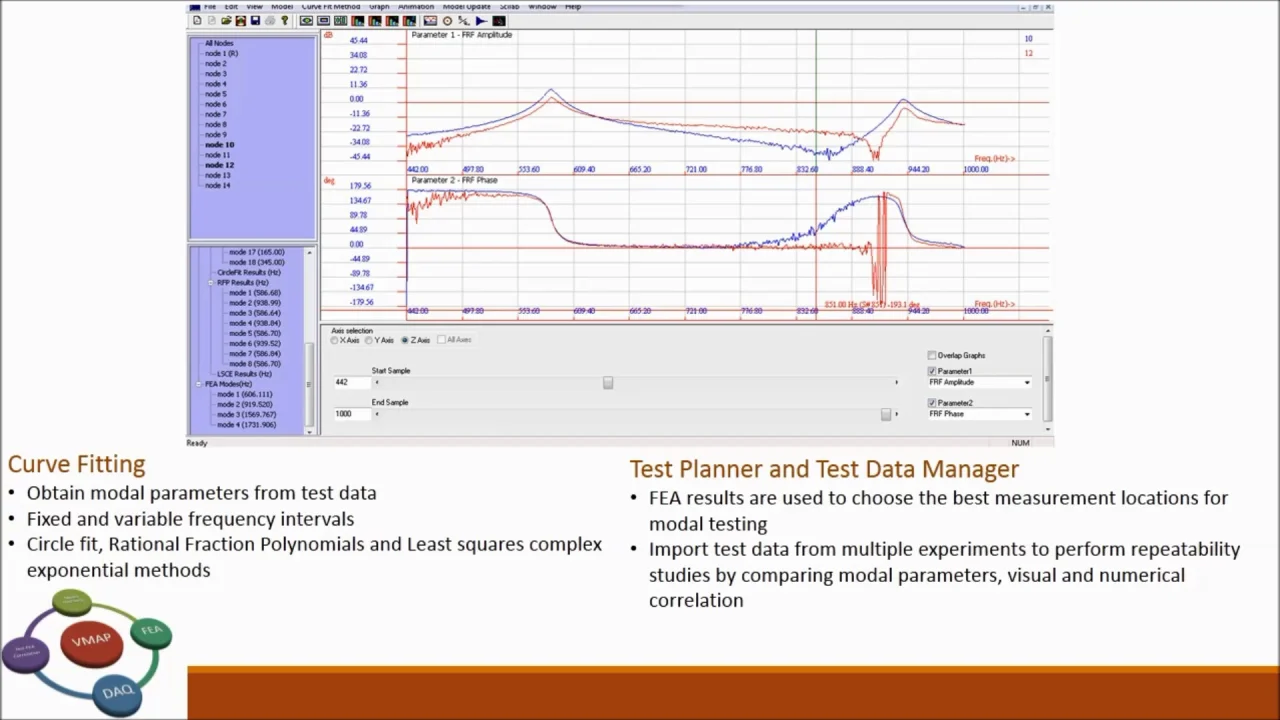 Free Finite Element Analysis Software For Mac