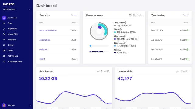 MyKinsta demo overview