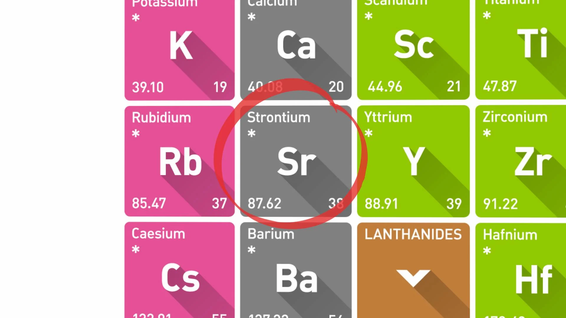 Strontium Side Effects Are Overblown Get The Facts