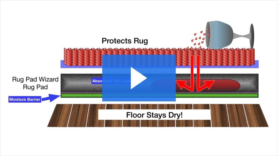 Carpet Padding & Rug Padding: What is Right for Your Home?