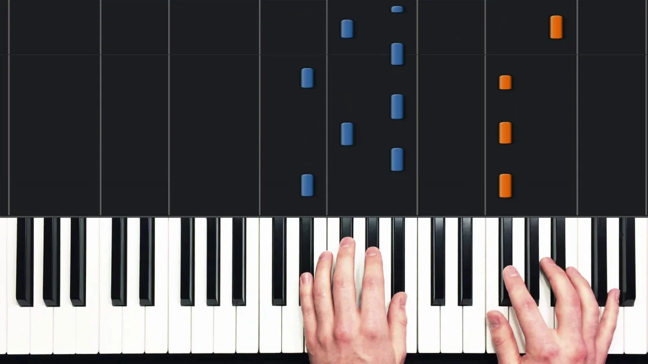 Alan Walker Faded Piano Sheet Easy