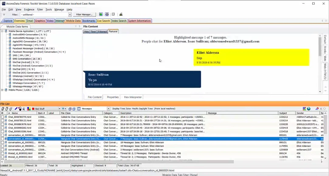 Forensic Toolkit Ftk Accessdata