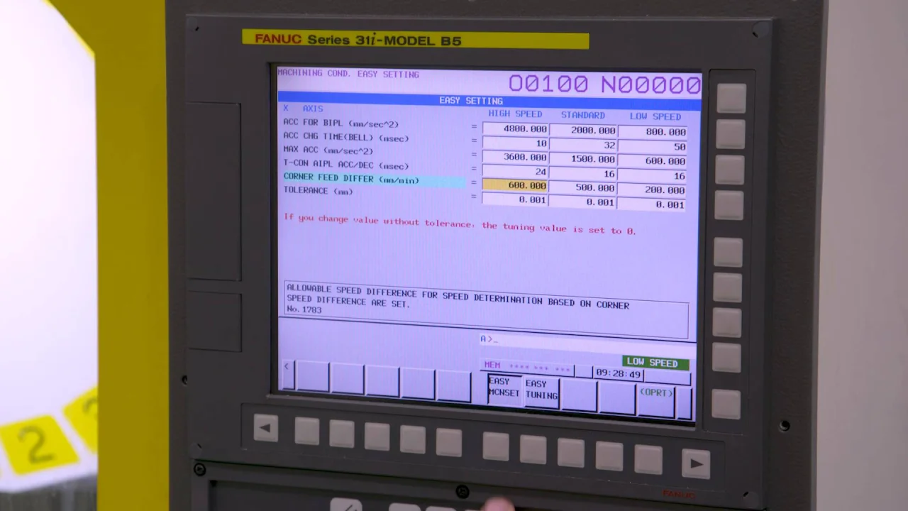 Premium Cnc Controls Cnc Series 30i 31i 32i Plus Fanuc America