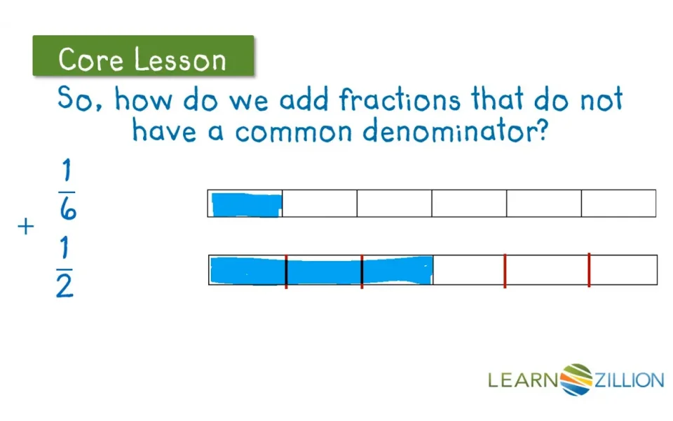 add fractions with different denominators using fraction bars learnzillion
