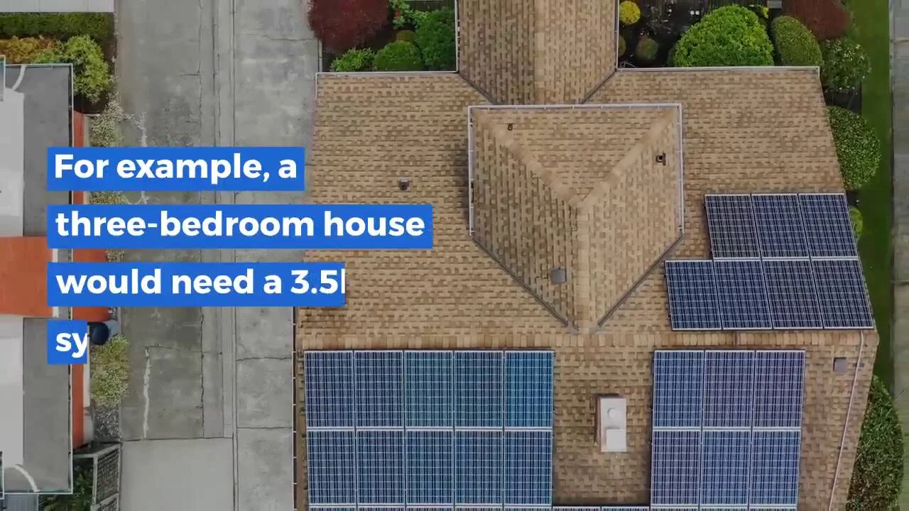 What Size Solar Pv System Do I Need January 21