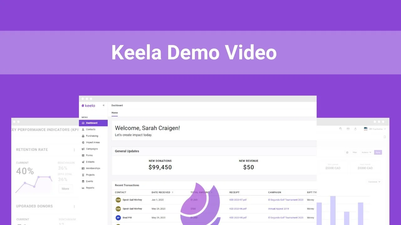 Keela product video