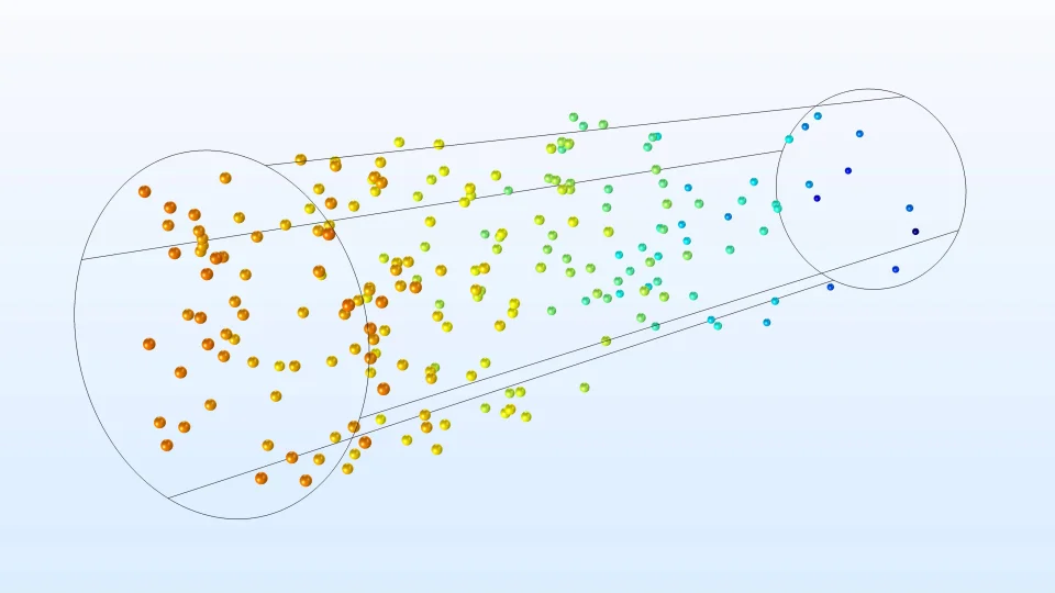 Particle Tracing Module Updates Comsol 5 3a Release Highlights