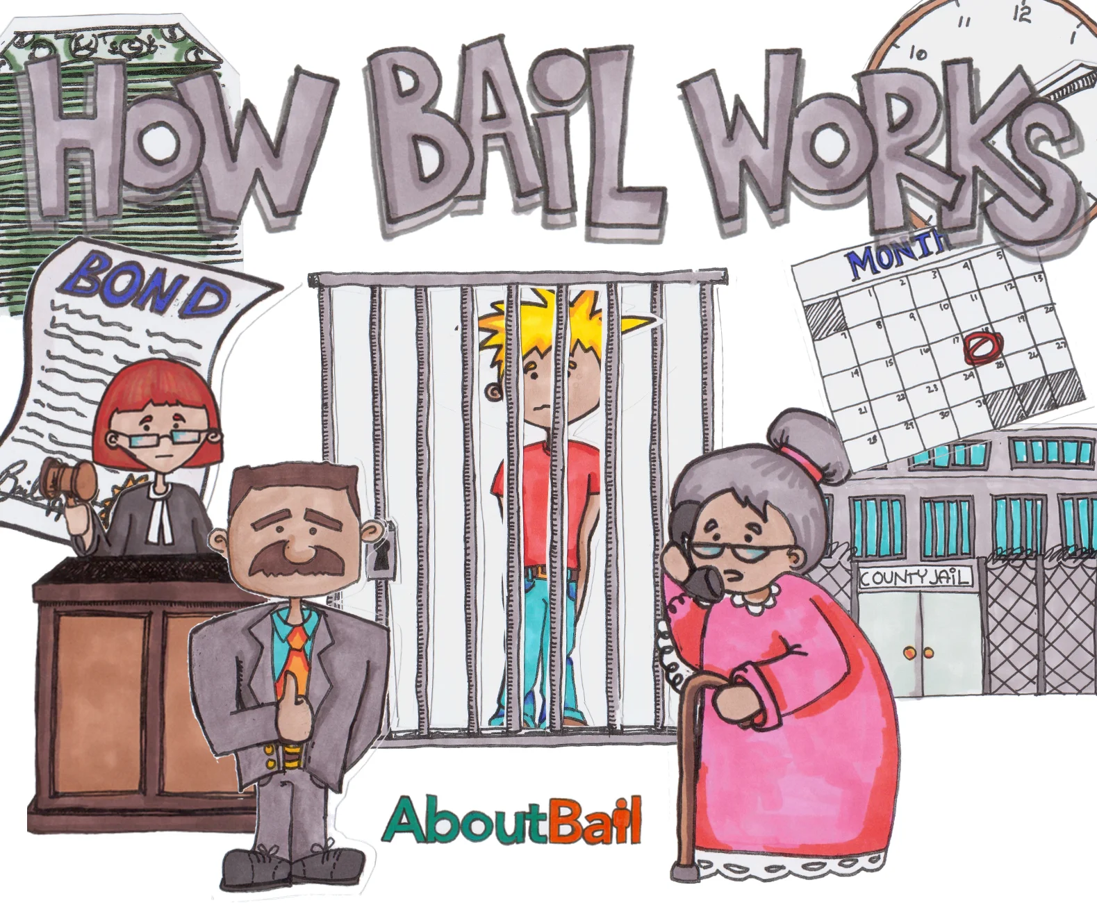 cheap bail bonds