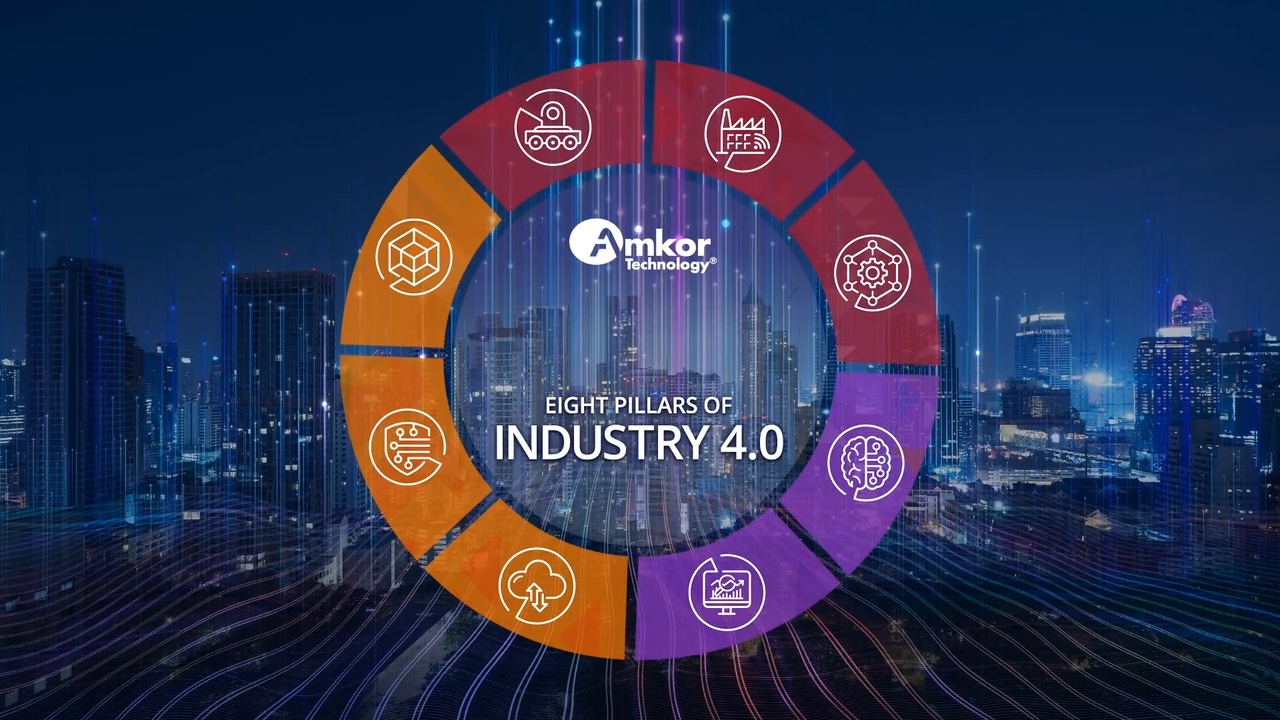 스마트 제조 Industry 4.0 앰코테크놀로지