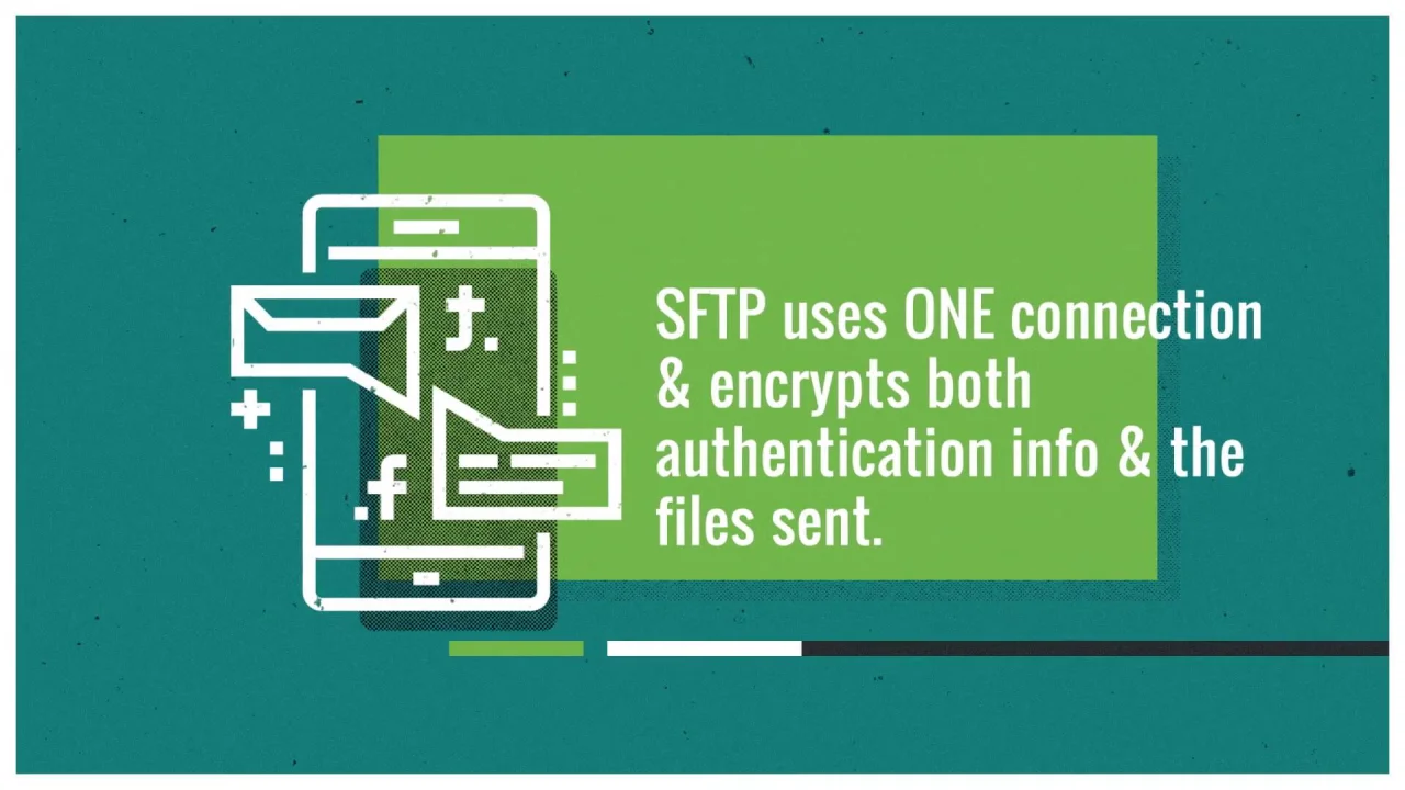 Are Stfp Files Encrypted Streamlining And Automating Managed File Transfer