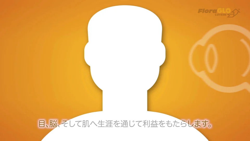 Floraglo Lutein Skin Health