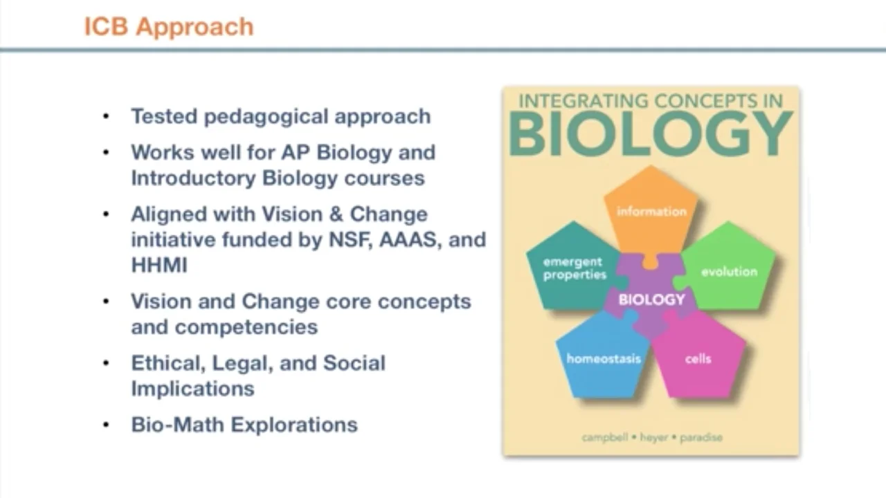 Integrating Concepts In Biology Trubook Digital Learning Solutions