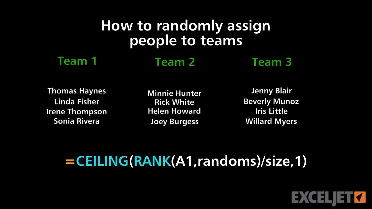Excel Tutorial How To Randomly Assign People To Teams
