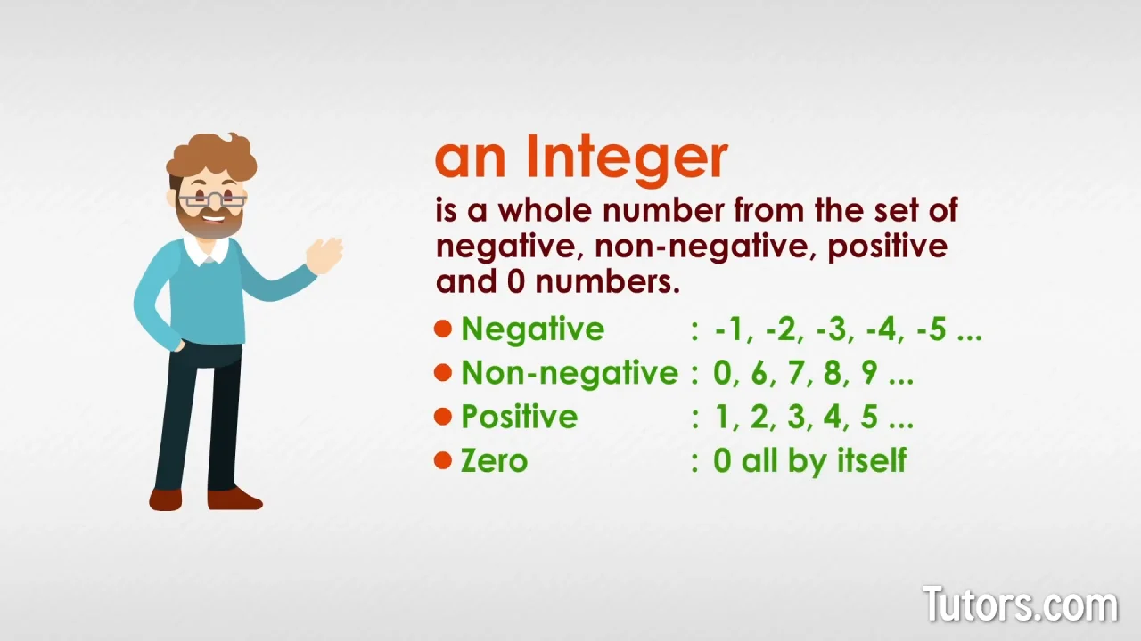 What Is An Integer?  Definition & Examples