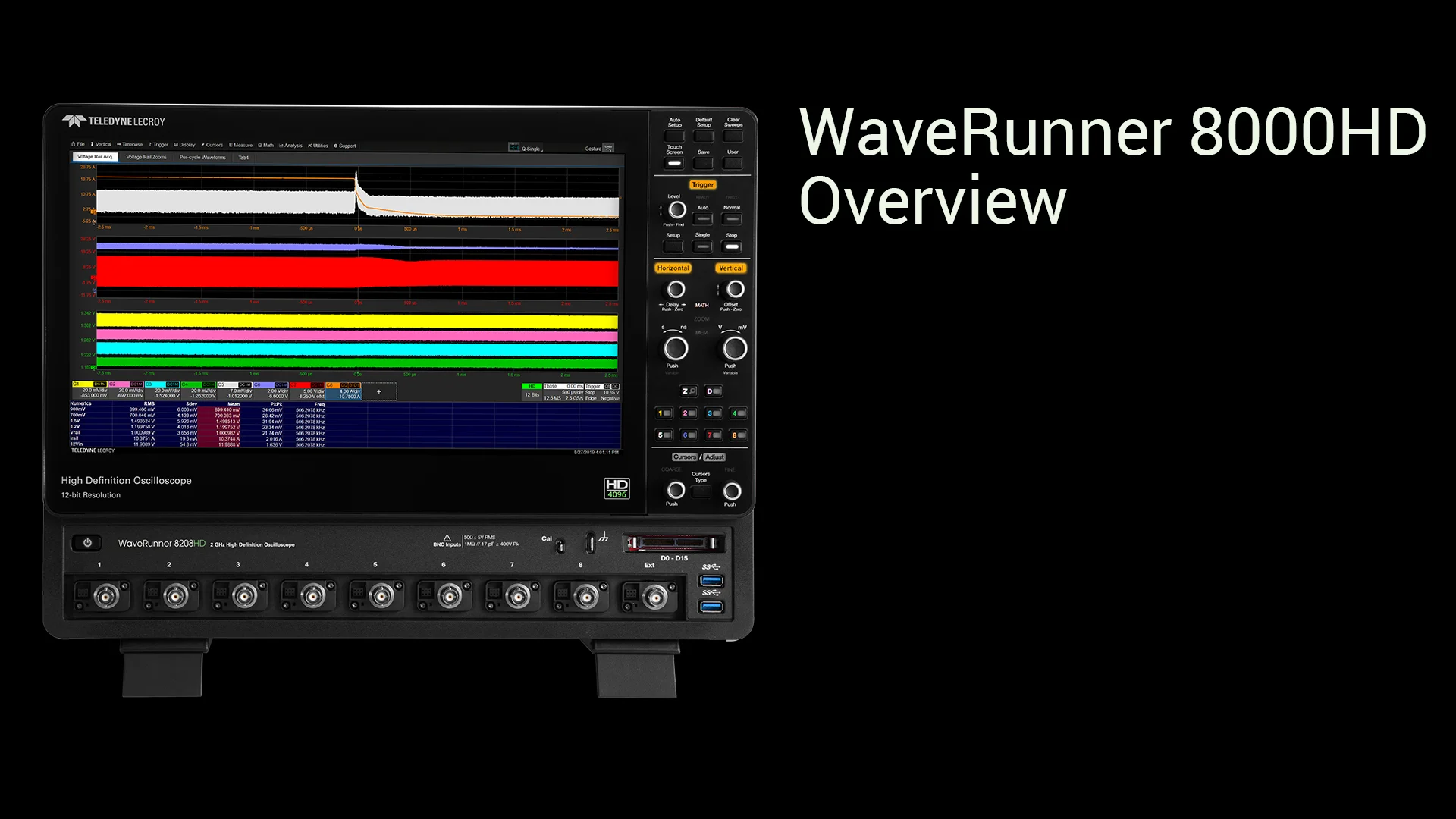 Teledyne LeCroy - WaveRunner 8000HD Oscilloscopes