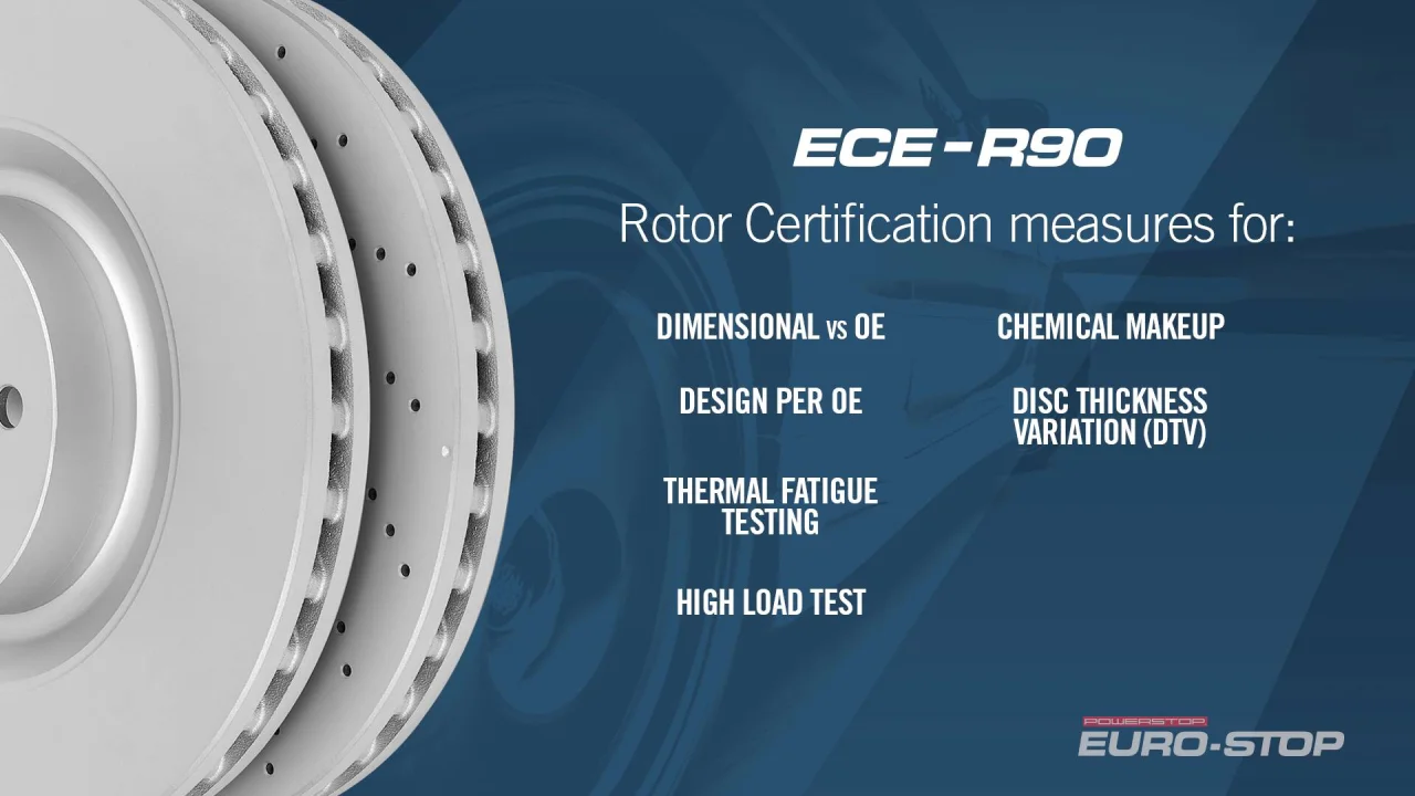 Power Stop ESK8201 Euro-Stop Rear Brake Kit Coated Brake Rotors & Ceramic Brake Pads Power Stop ESK8201 Euro-Stop Rear Brake Kit Coated Brake Rotors & Ceramic Brake Pads
