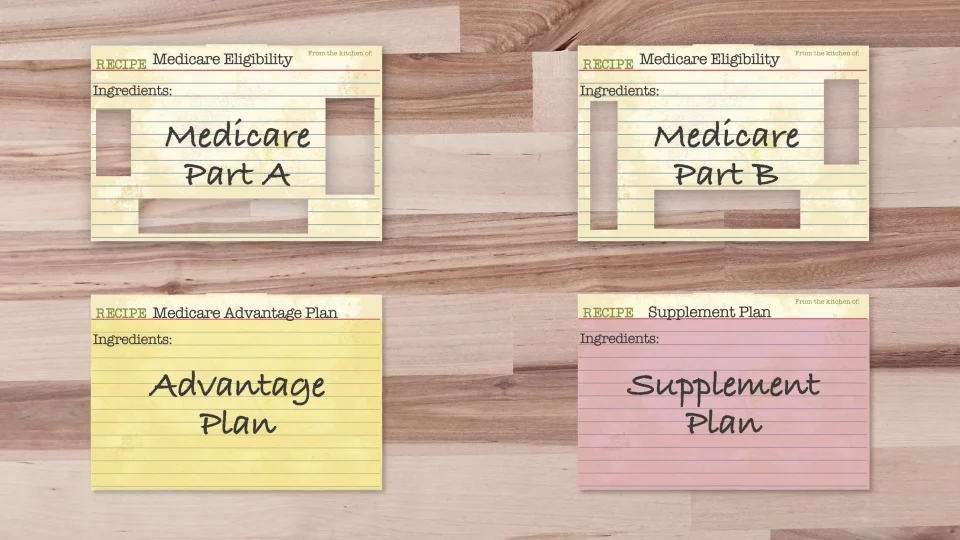 Medicare Advantage Plan Vs Supplemental Plans Upmc For Life