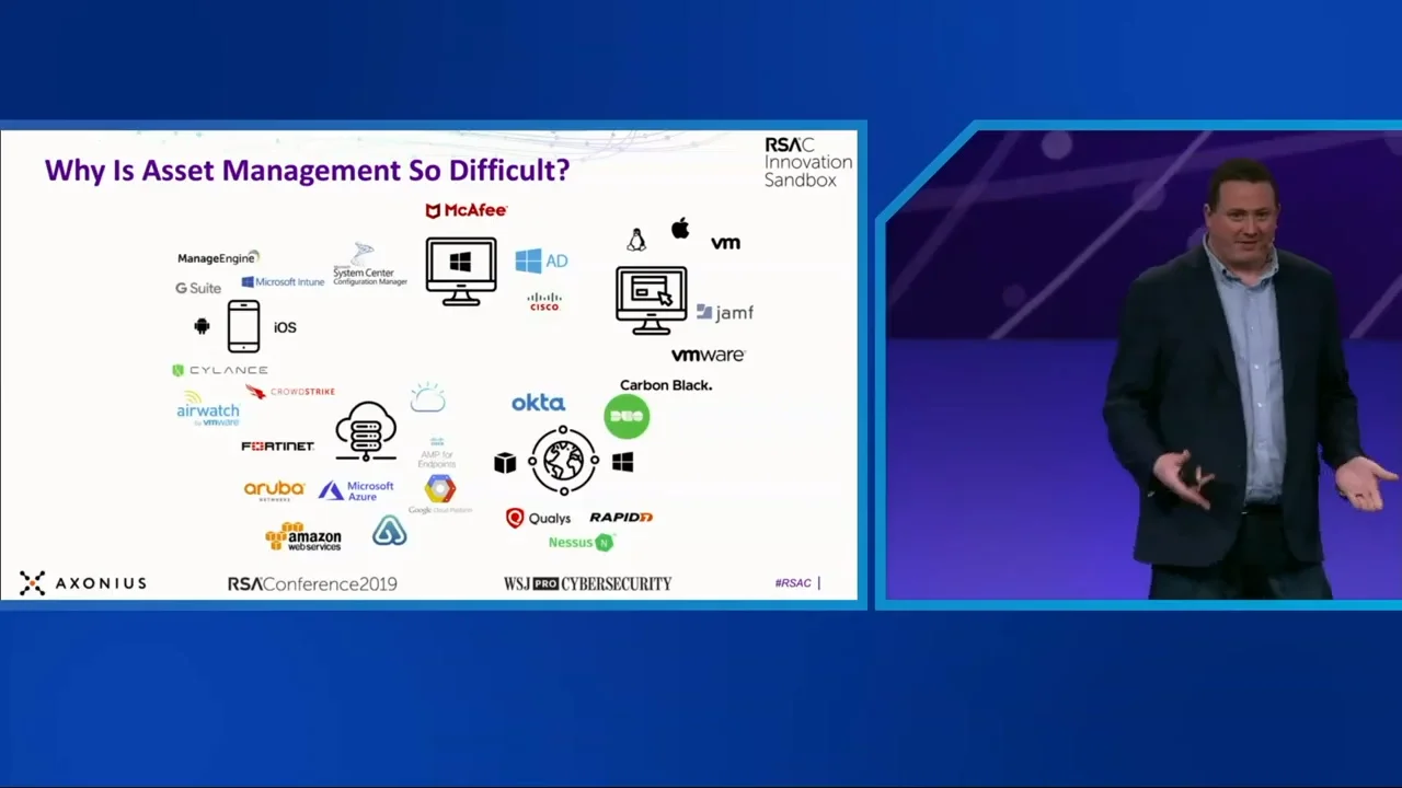 2019 RSA Conference Innovation Sandbox Contest Axonius Presentation