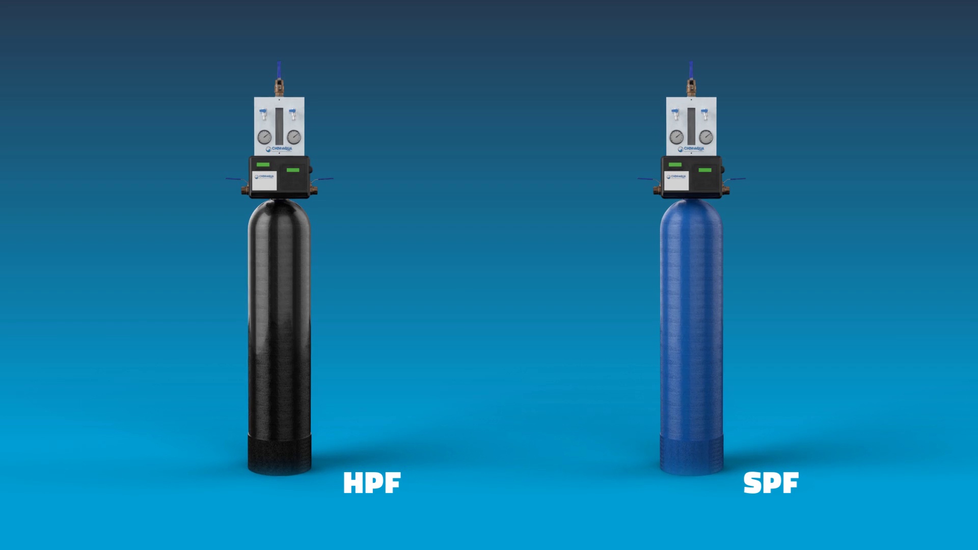 Closed Loop Filtration