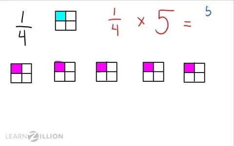 Multiply Fractions By Whole Numbers Using Models Learnzillion