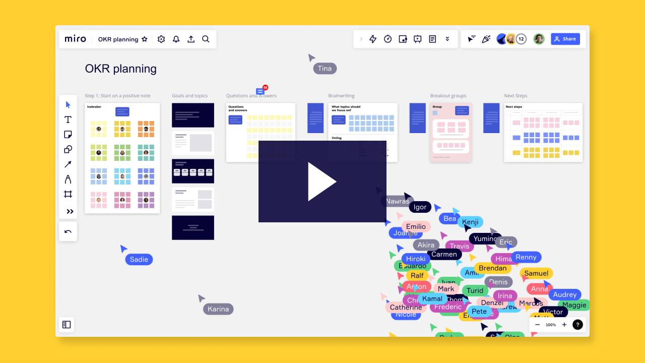 Miro: the Visual Collaboration Platform You Need In Your Online