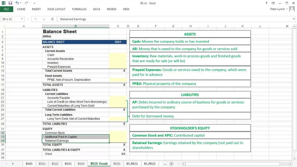 balance sheet asimplemodel com contractor profit and loss statement