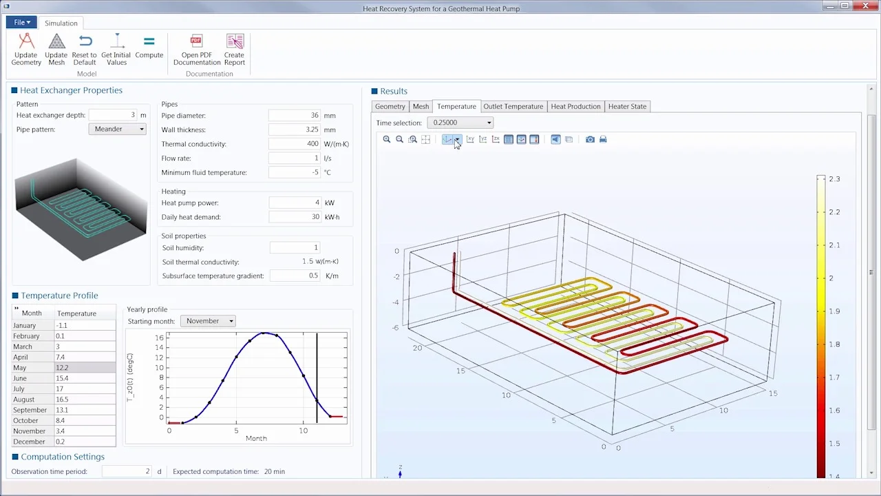 App Design A Geothermal Heat Pump S Heat Recovery System Comsol