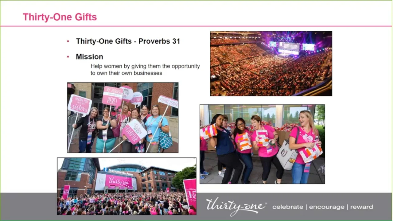 Thirty-One Gifts Uses MicroStrategy on