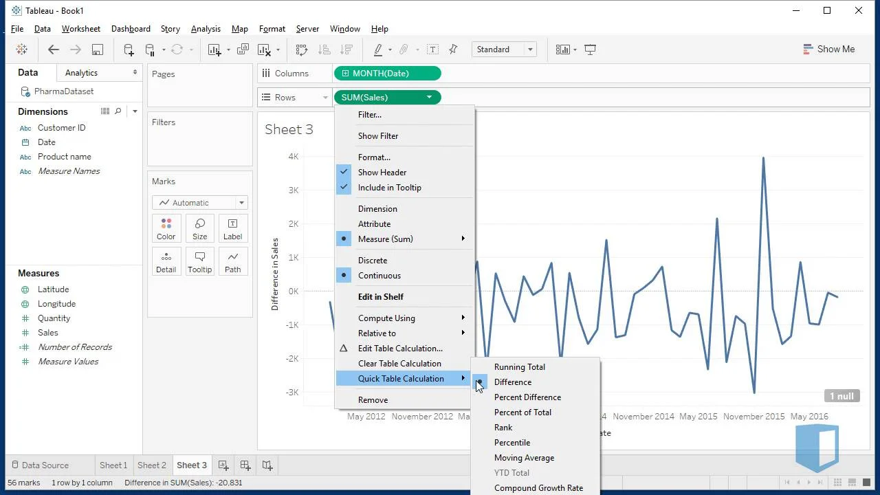 Introducing Quick Table Calculations Online Tableau Training Kubicle Introducing Quick Table Calculations Online Tableau Training Kubicle