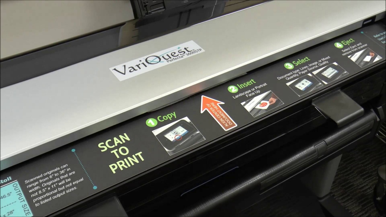 VRC Perfecta 2400STP & Perfecta 3600STP Perfecta® STP Series ScantoPrint
