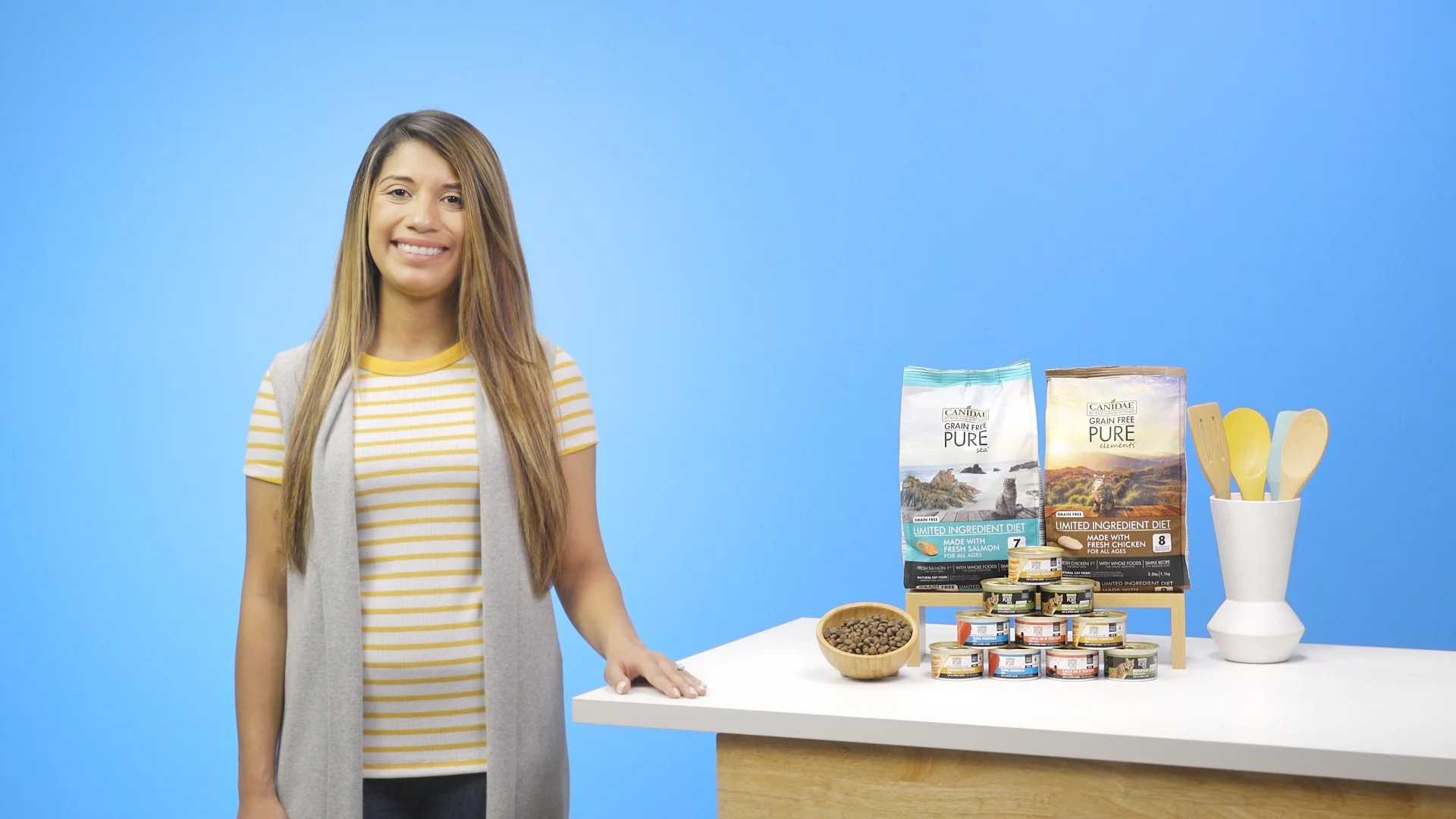 canidae limited ingredient cat food