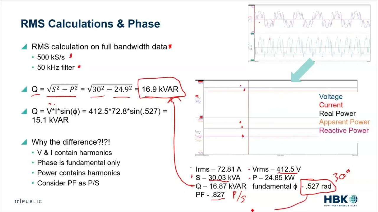 Hbk Webinar Understanding Rms Reactive And Apparent Power