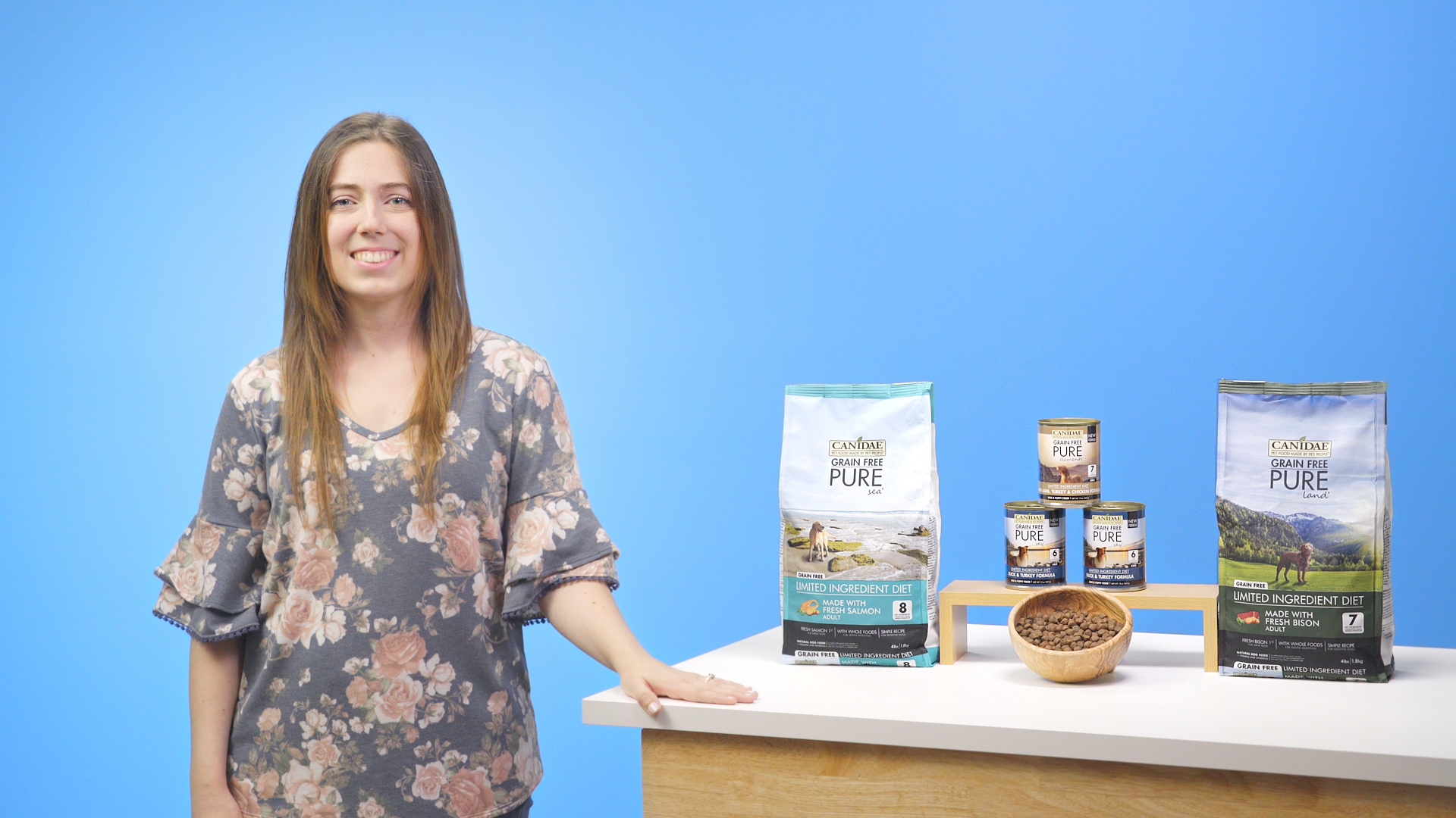 canidae grain free pure sky