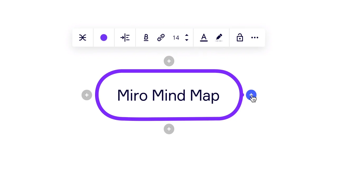 Mind Map Online Free Mind Mapping Software Miro