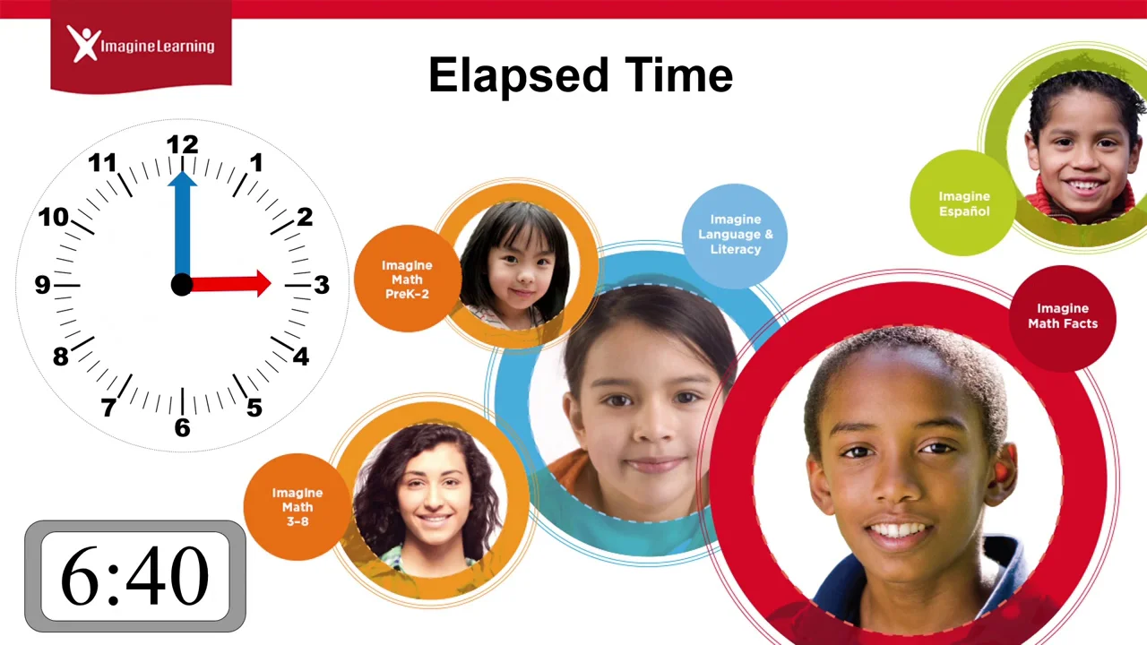 Elapsed Time Videos